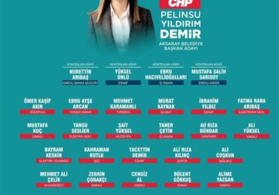 CHP Belediye Meclis Üyesi Adayları