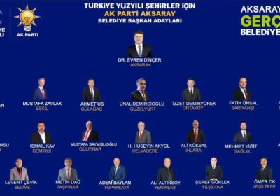 Ak Parti Aksaray Belediye Başkan Adayları