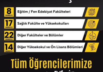 Akademi Aksaray’da gelenek değişmedi.